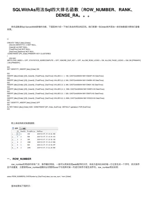 SQLWithAs用法Sql四大排名函数（ROW_NUMBER、RANK、DENSE_RA。。。