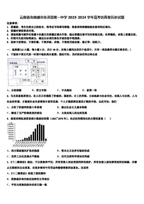云南省会曲靖市会泽县第一中学2023-2024学年高考仿真卷历史试题含解析