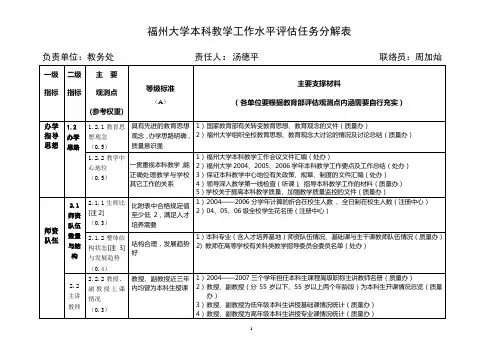 福州大学本科教学工作水平评估任务分解表.