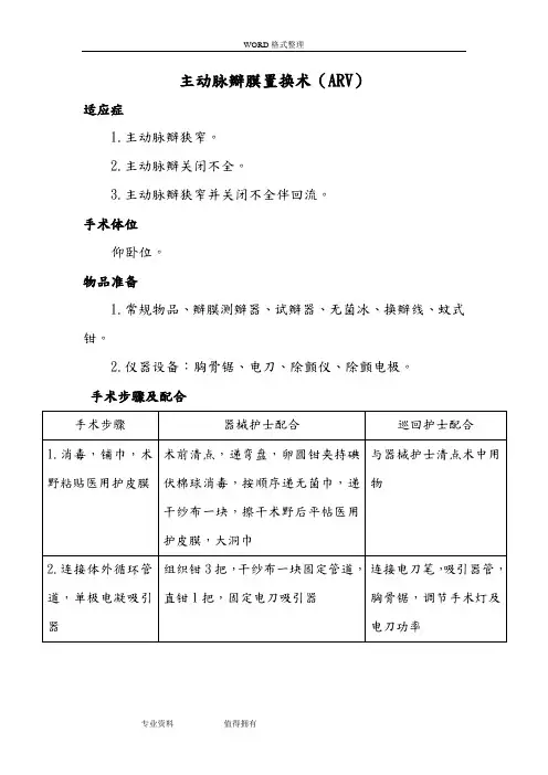 主动脉瓣膜置换术