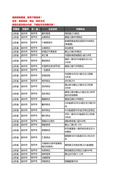 新版山东省滨州市邹平市茶具企业公司商家户名录单联系方式地址大全146家