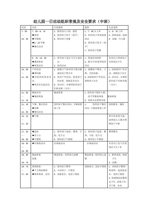 中班一日常规