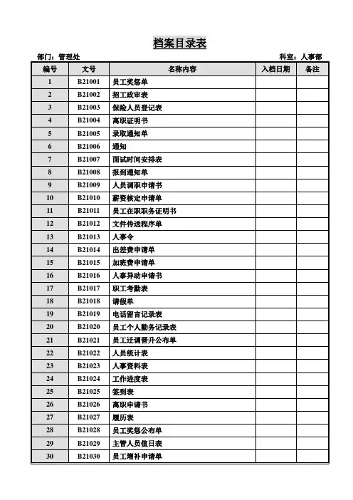 档案目录表 