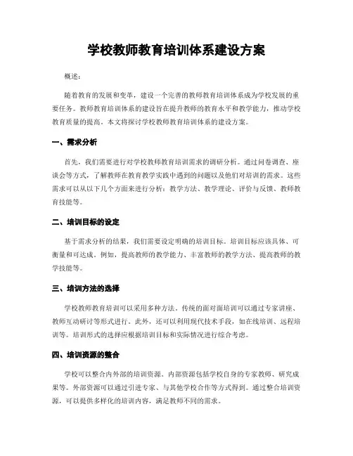 学校教师教育培训体系建设方案