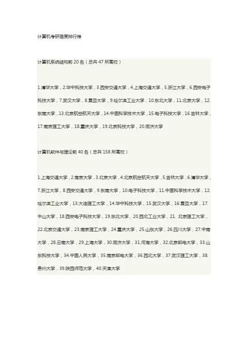 计算机考研难度排行榜