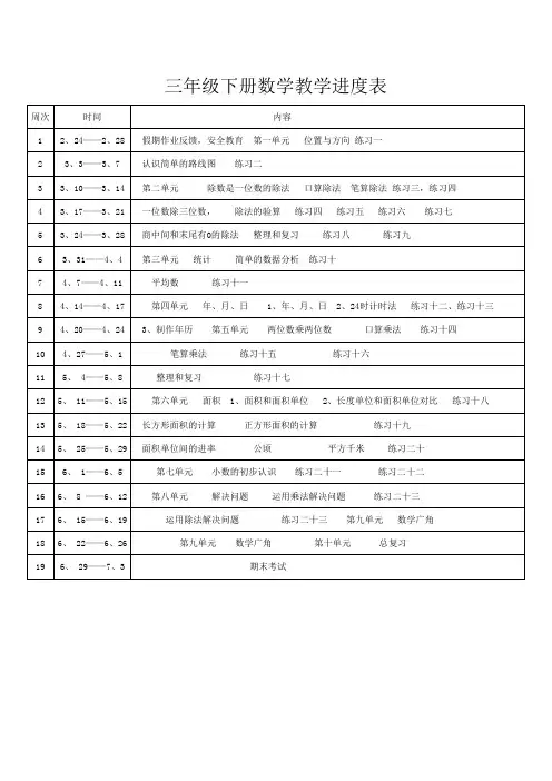 三年级下册数学教学进度表