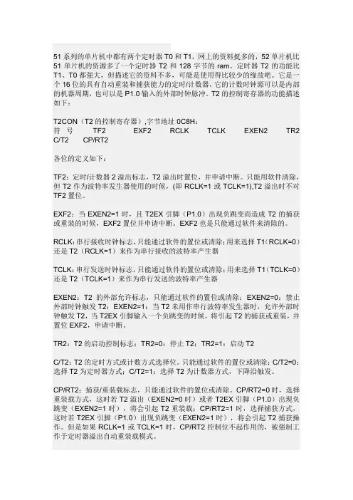 51单片机波特率设置