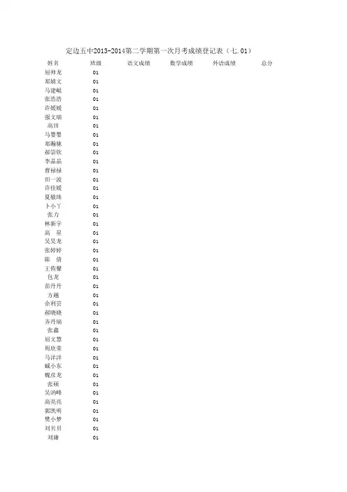 2013-2014第二学期七年级第一次月考成绩表七年级10班数学成绩