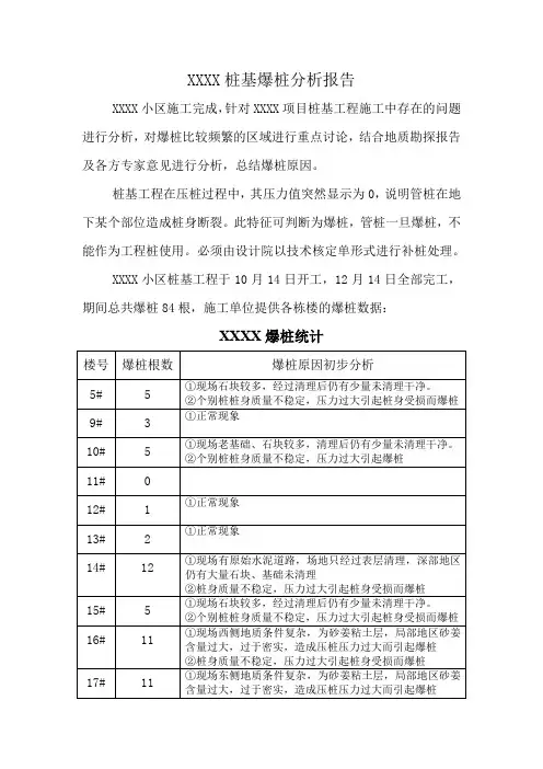 爆桩原因总结