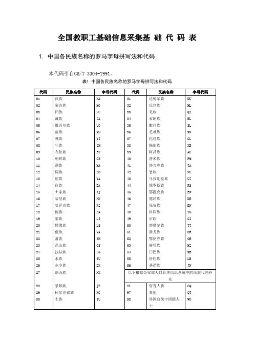全国教职工基础信息采集基 础 代 码 表
