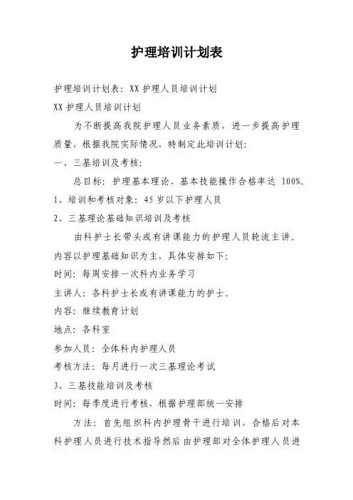 护理培训计划表