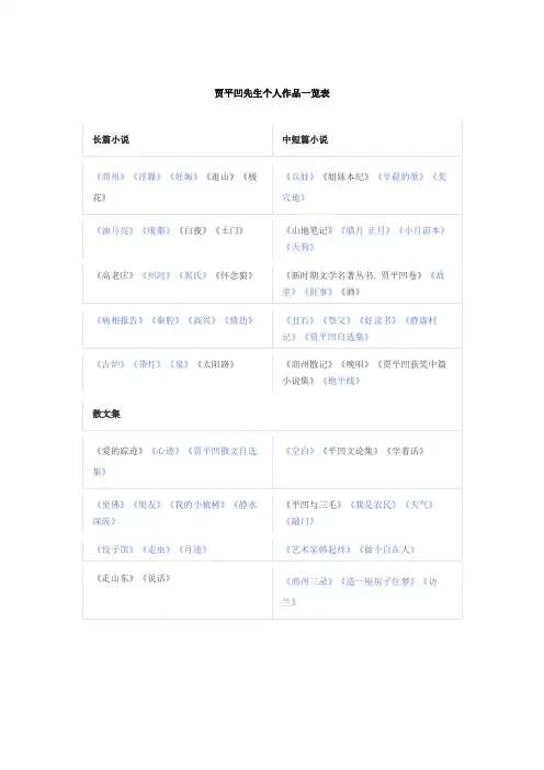 贾平凹先生个人作品一览表