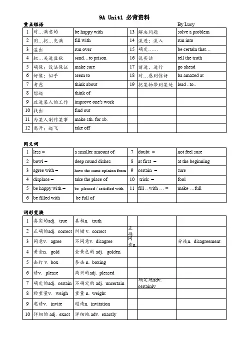 Unit 1 Wise men in history必背资料