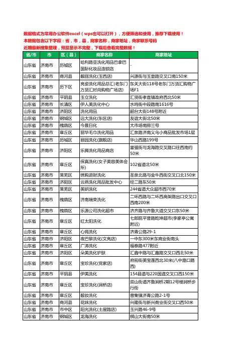 2020新版山东省济南市日化洗化工商企业公司商家名录名单联系电话号码地址大全155家