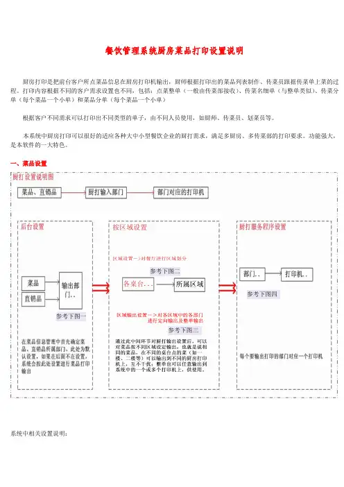 餐饮管理系统厨房菜品打印设置说明