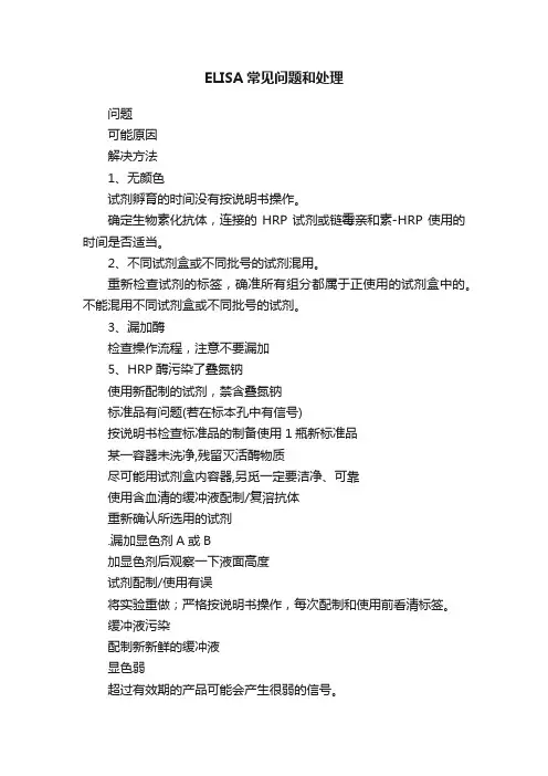 ELISA常见问题和处理