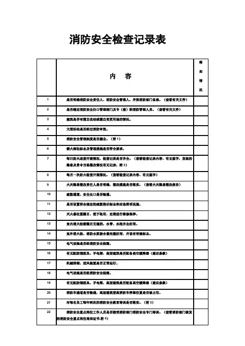 消防安全检查记录表