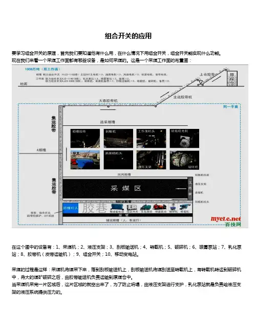 煤矿用组合开关原理教程