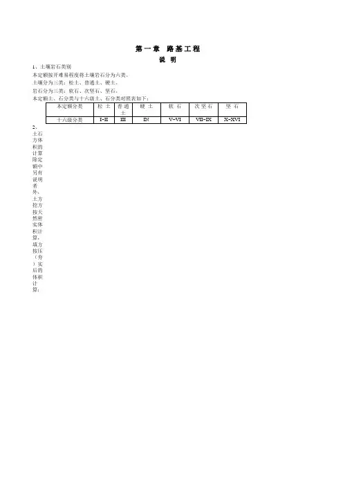 公路工程预算定额(修订后)