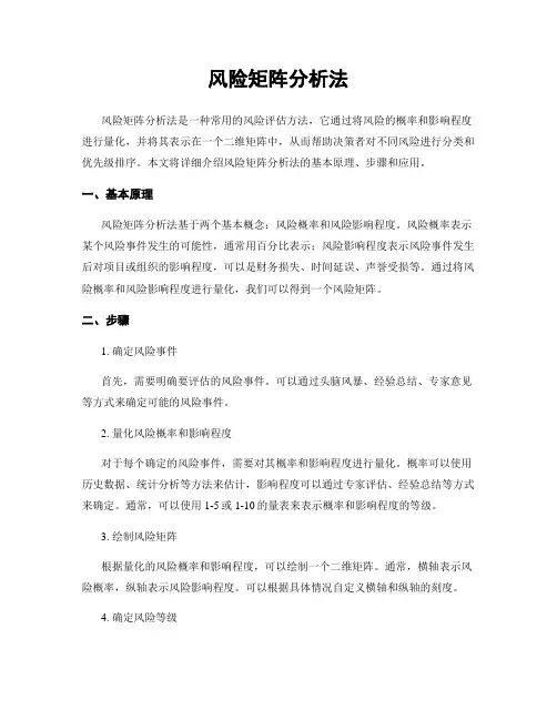 风险矩阵分析法