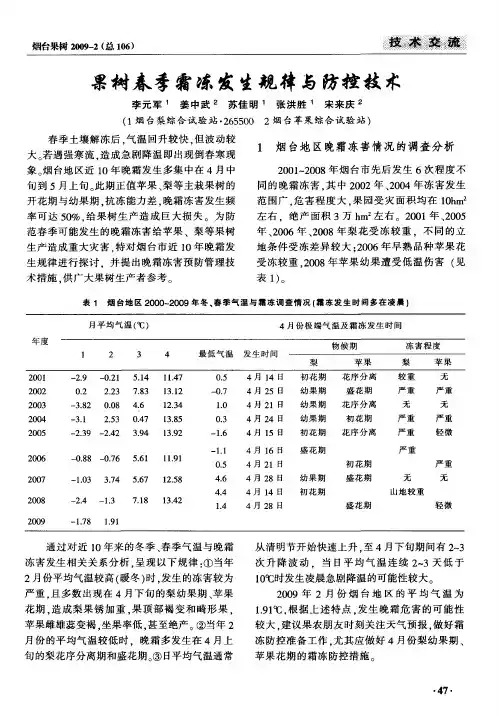 果树春季霜冻发生规律与防控技术