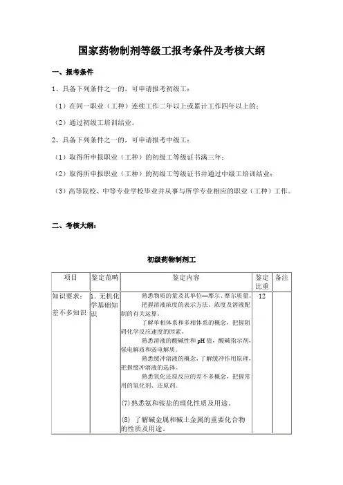 国家药物制剂等级工报考条件及考核大纲