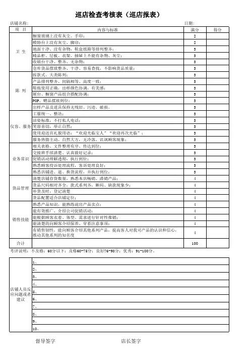 巡店报表