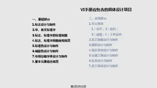 VI基础部分及应用部分范本