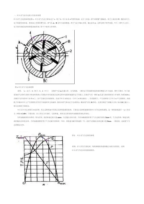 1气动马达工作原理
