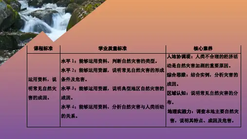 2020新教材高中地理第三章第一节第一课时地震灾害与地质灾害、气象灾害与洪涝灾害课件中图版必修一