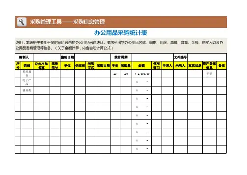 办公用品采购统计表