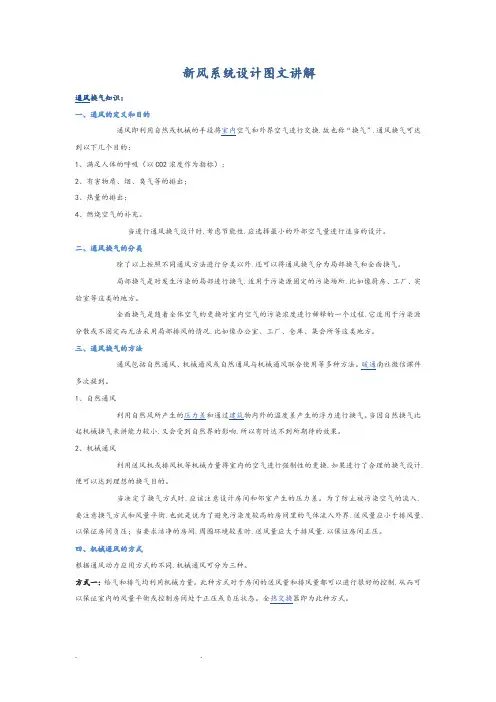 (完整版)新风系统设计思路