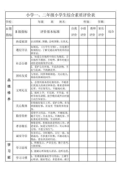 小学一、二年级小学生综合素质评价表