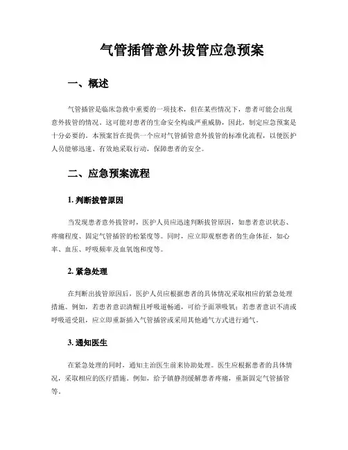 气管插管意外拔管应急预案