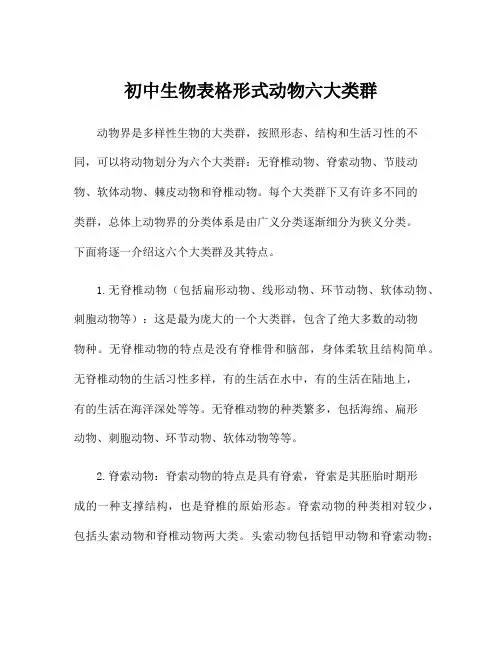 初中生物表格形式动物六大类群