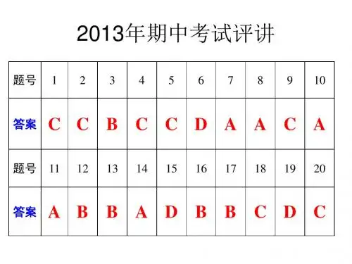 2013年期中考试评讲