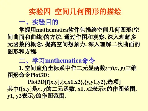 Mathematica基础数学实验4