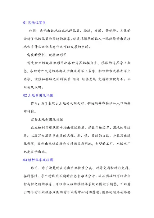 镇的总规图纸细节画法
