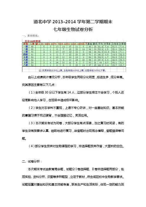 2013-2014学年第二学期期末七年级生物质量分析