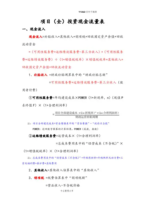PPP项目财务测算公式汇总