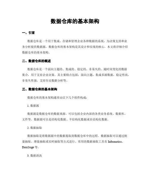 数据仓库的基本架构