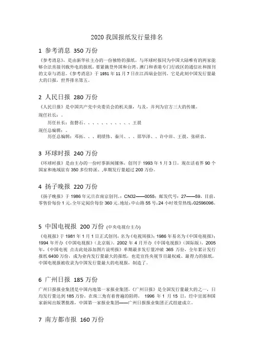 发行量排名