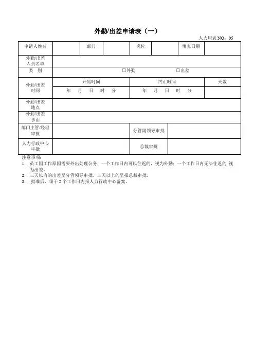 外勤出差申请表
