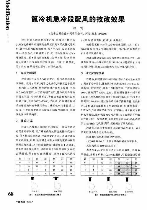 篦冷机急冷段配风的技改效果