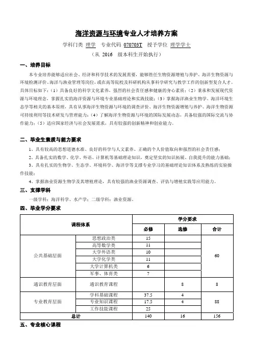 中国海洋大学海洋资源与环境专业人才培养方案