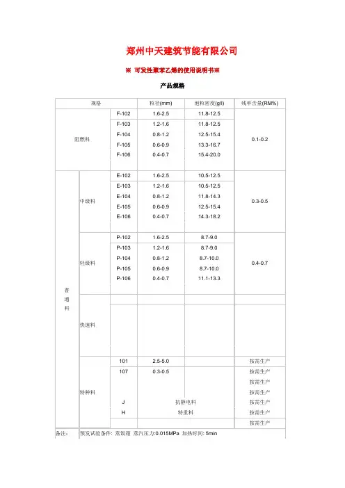 可发性聚苯乙烯