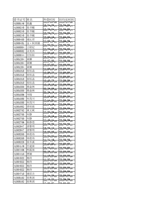 Sheet1ABCDE1借书证号姓名外借时间应归还时间题名2
