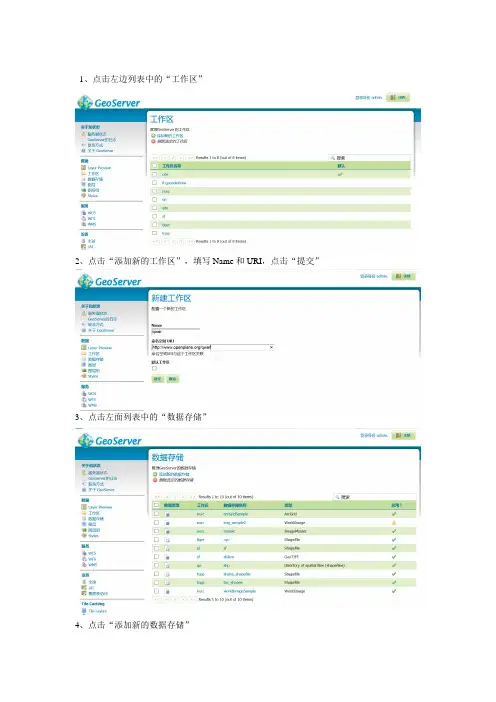 geoserver图层发布