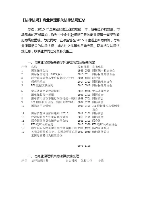 【法律法规】商业保理相关法律法规汇总