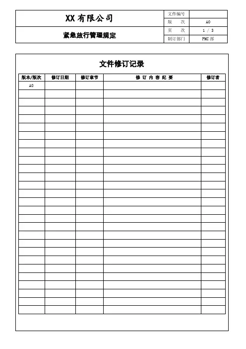 紧急放行管理规定